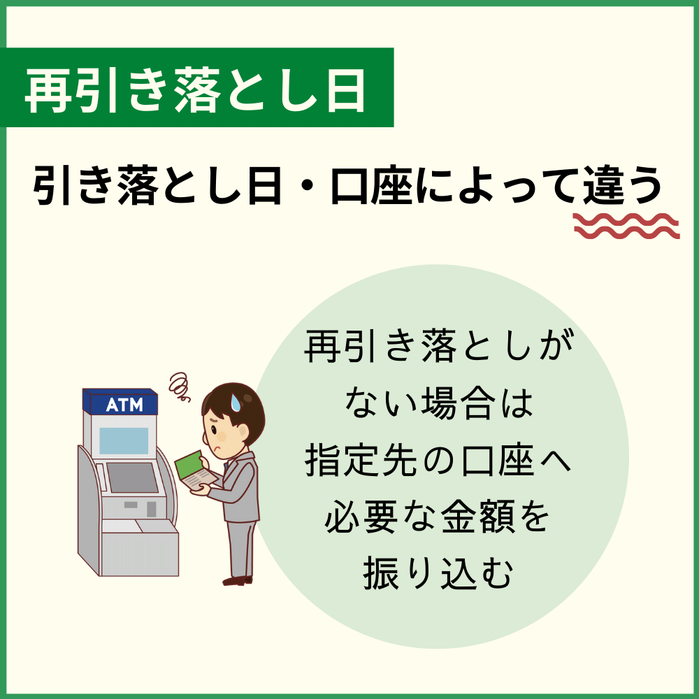 残高不足で引き落としできず！三井住友カードの再引き落としはある？