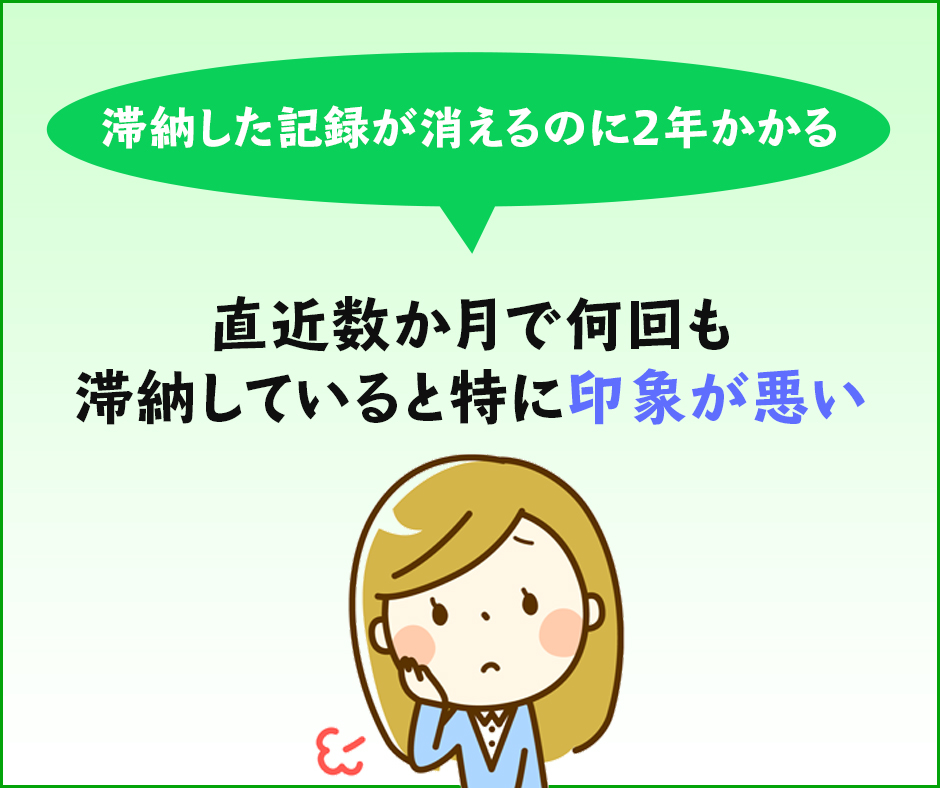 滞納した記録が消えるのに2年かかる