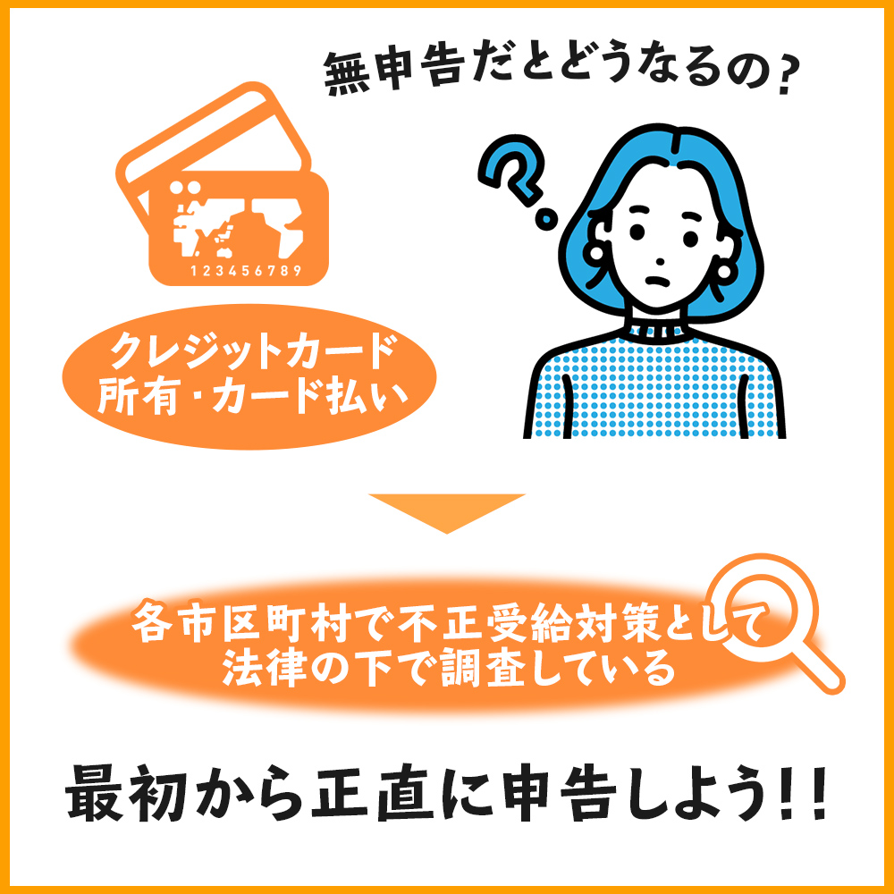 無申告でクレジットカードを利用してもバレる！