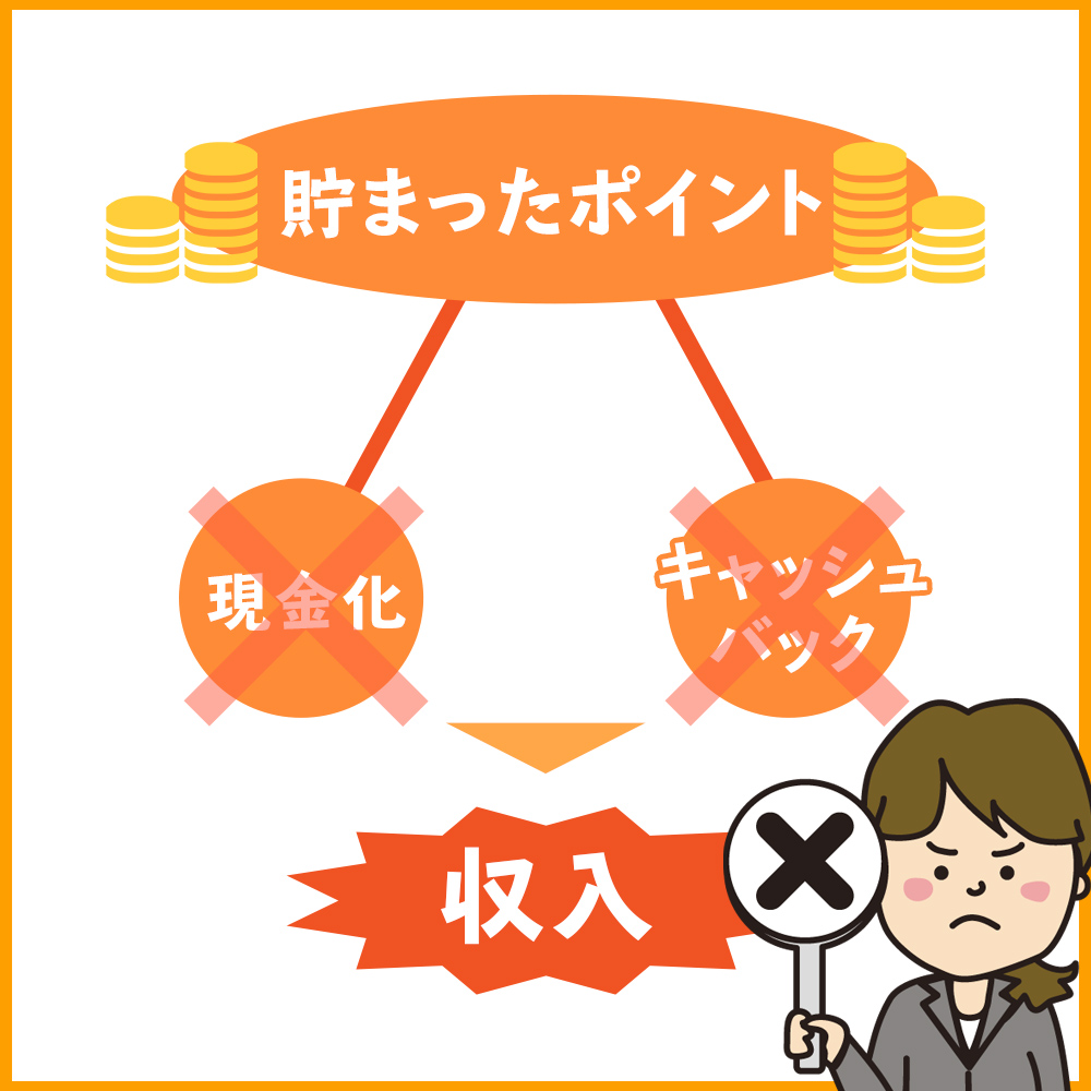 貯まったポイントは現金化(キャッシュバック)にしないこと