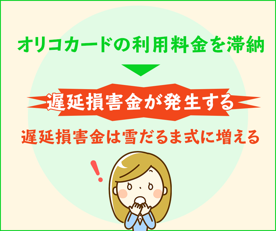 オリコカード滞納で遅延損害金が発生する