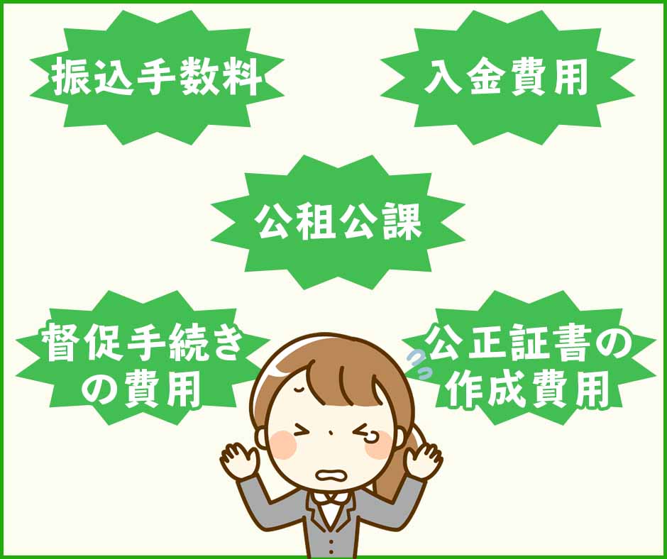 遅延損害金以外にも滞納すると発生する費用がある