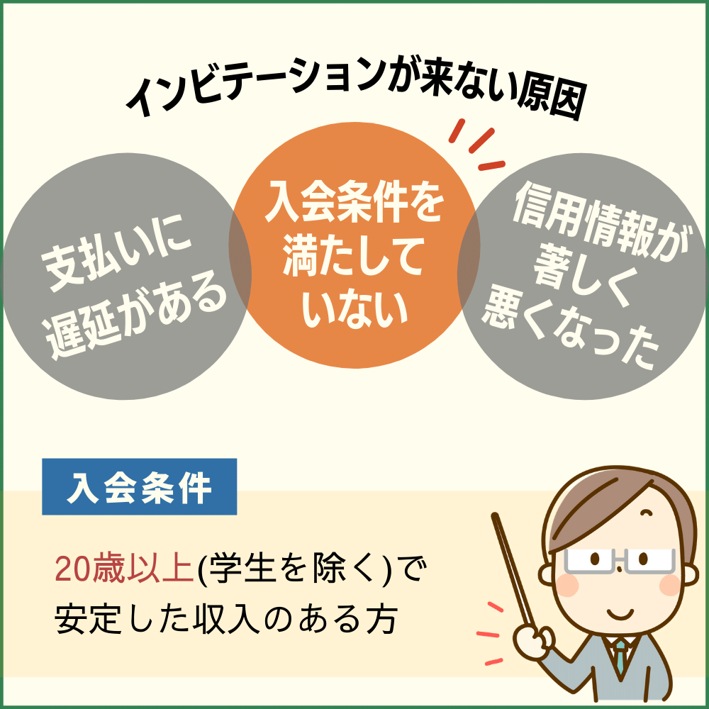 エポスゴールドカードの入会条件を満たしていない