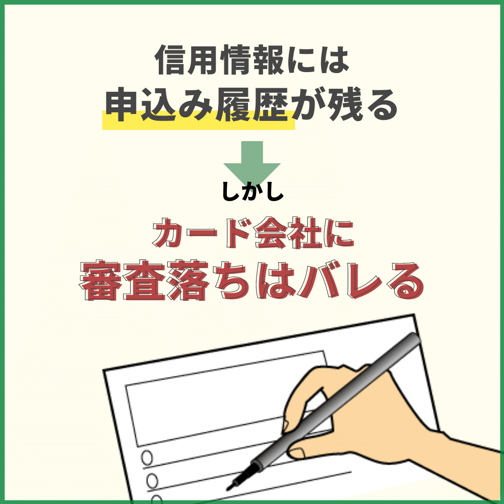 クレジットカードの審査落ち履歴ではなく、申込み履歴が残る