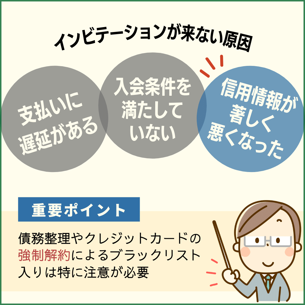 信用情報が著しく悪くなってしまった