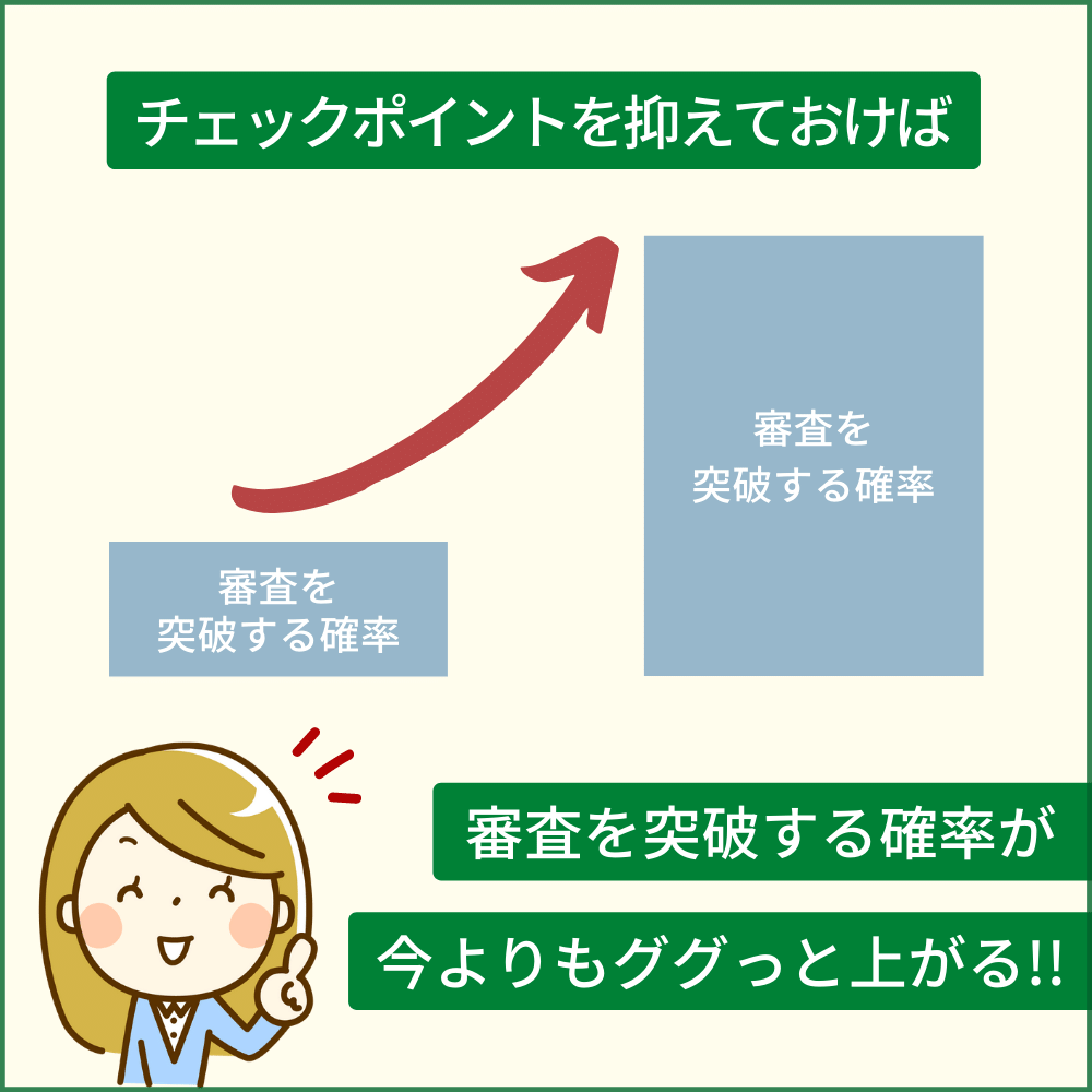 au PAY ゴールドカードの審査落ちしないためのチェックポイント