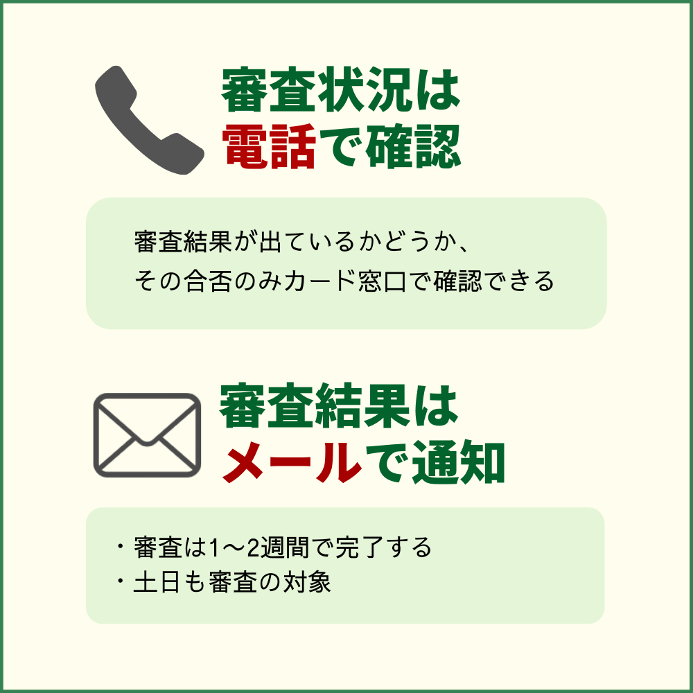 au PAY ゴールドカードの発行までの時間や審査状況を確認する方法