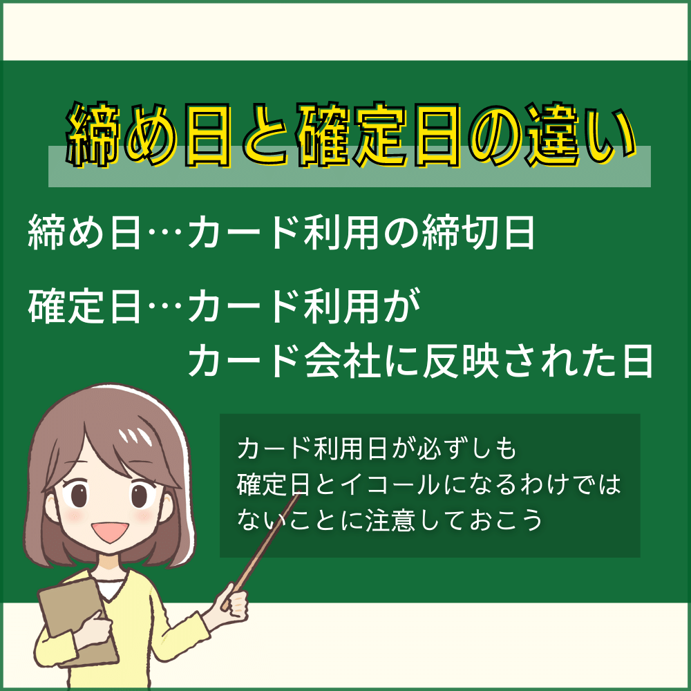 ややこしい？！クレジットカードの締め日と確定日の違いを理解しよう！