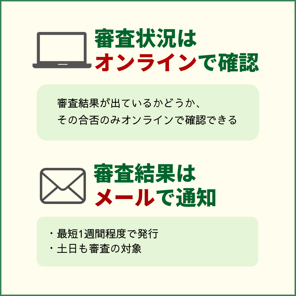 三井住友ビジネスカードfor Owners クラシックの発行までの時間や審査状況を確認する方法