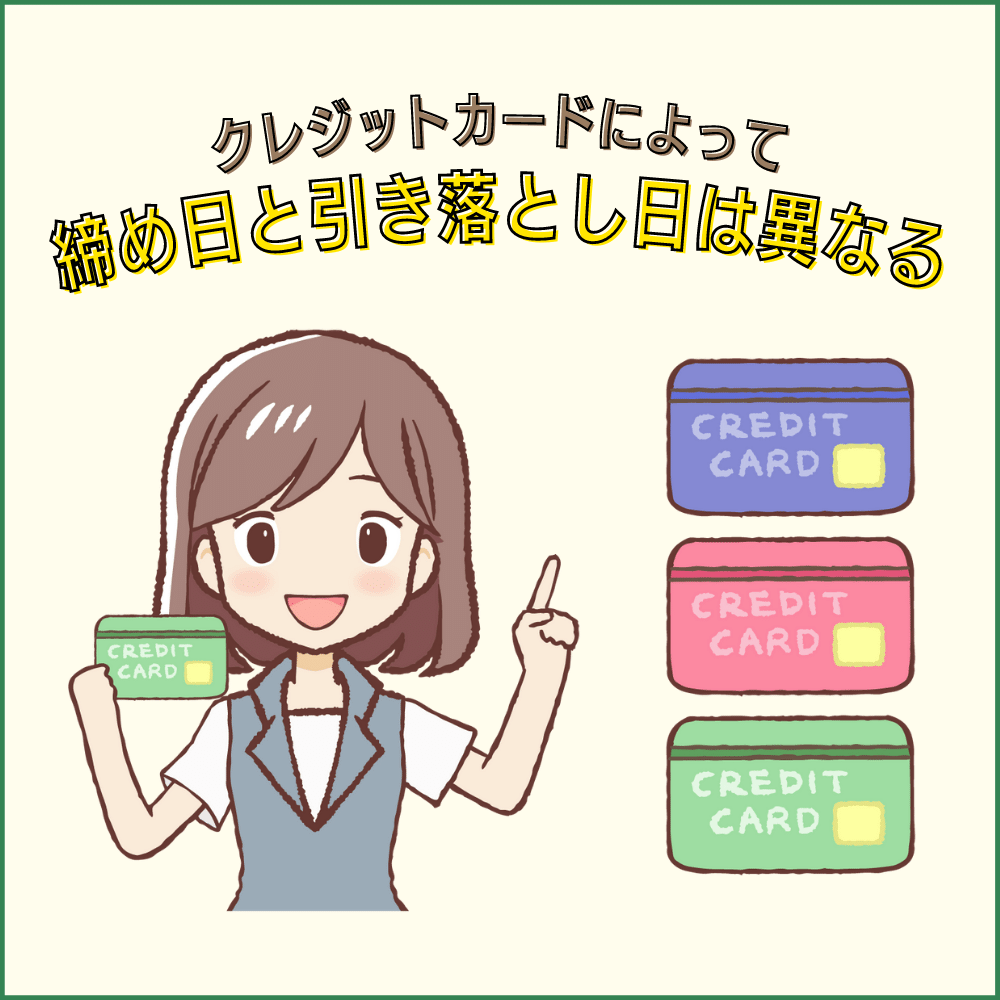 各クレジットカードの締め日・引き落とし日・確定日