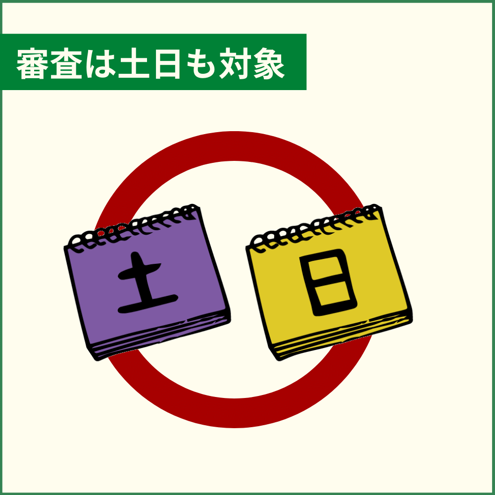 三井住友カード（NL）の審査は土日も対象