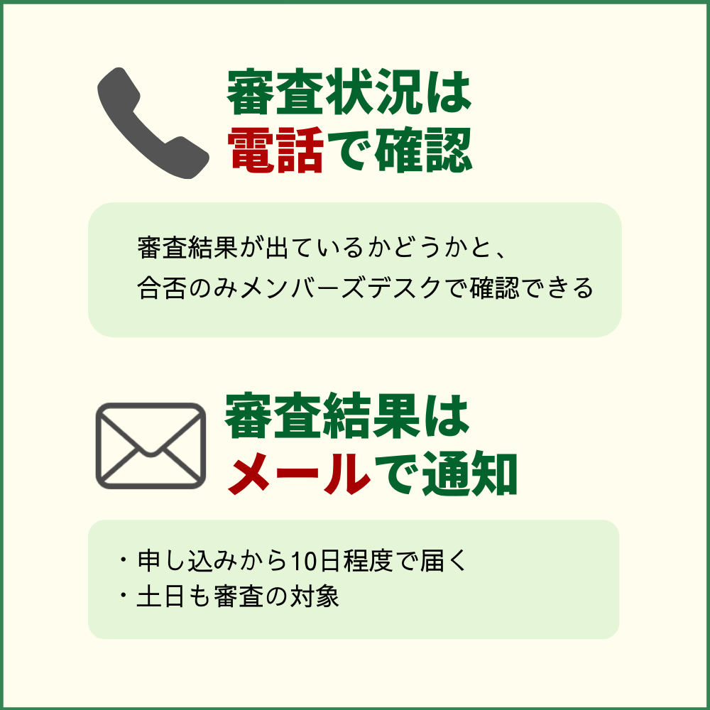 ゴールドポイントカード・プラスの発行までの時間や審査状況を確認する方法