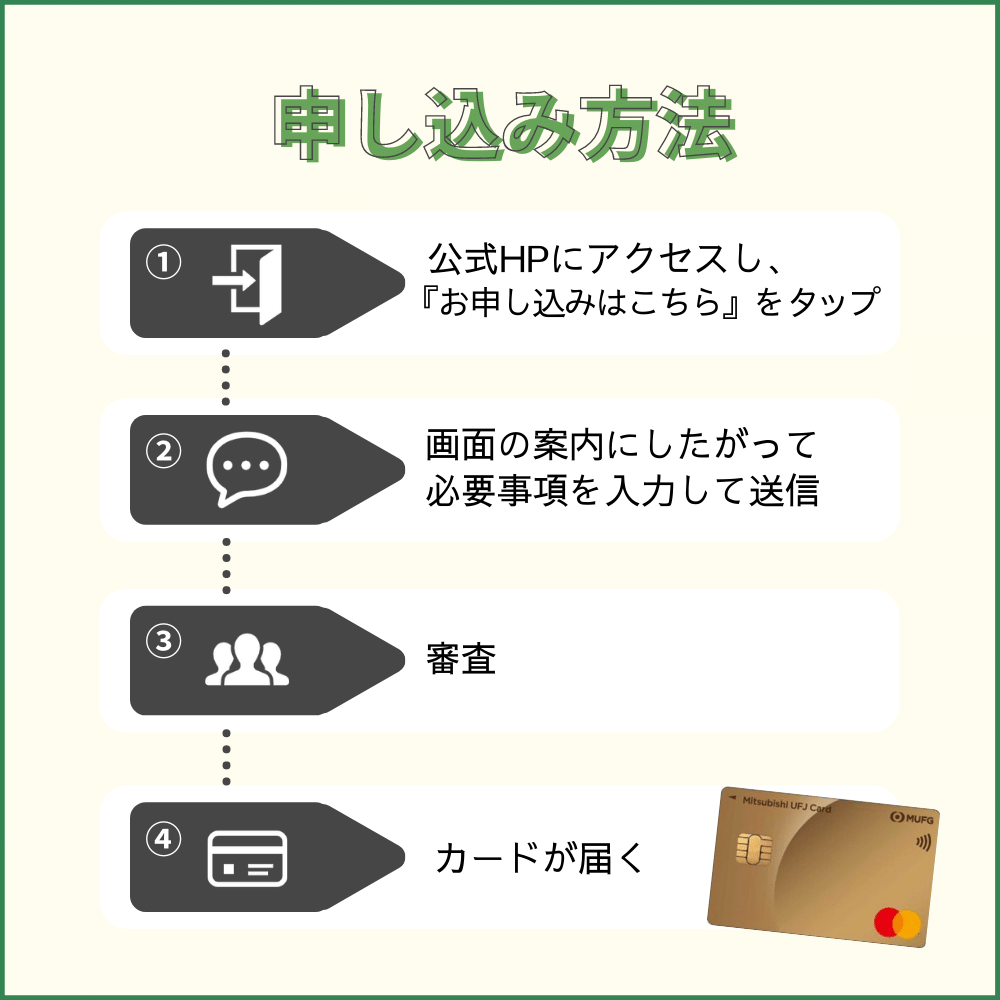 三菱UFJカード ゴールドの申し込み方法