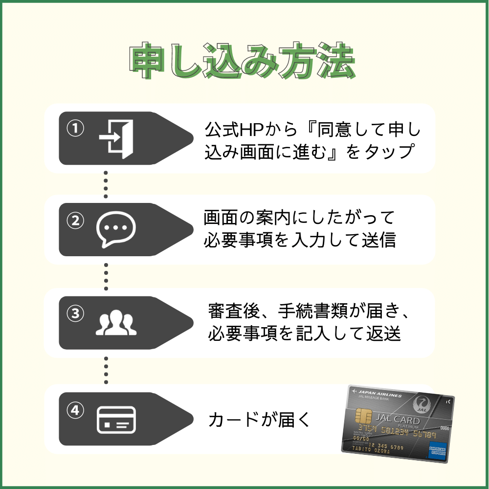 JALアメックスプラチナカードの申し込み方法