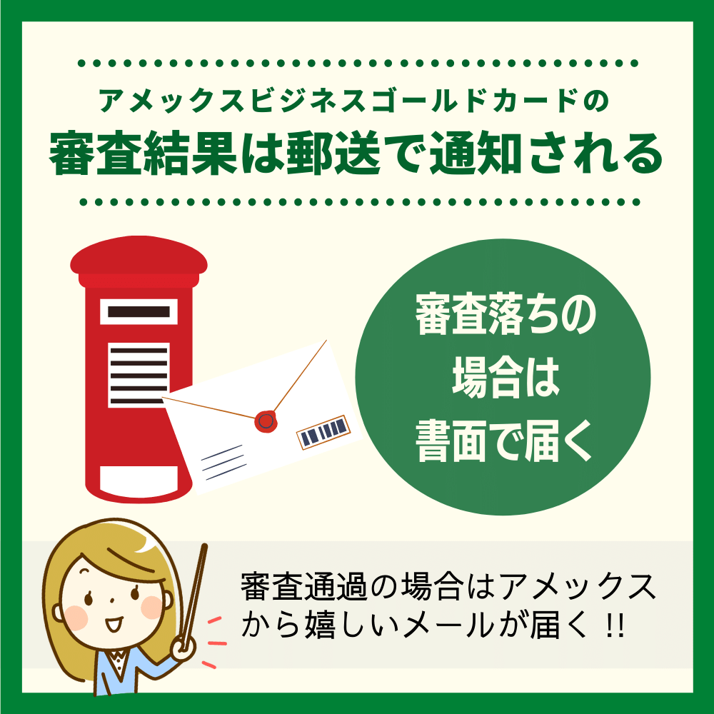 アメックスビジネスゴールドカードの審査結果は郵送で通知される