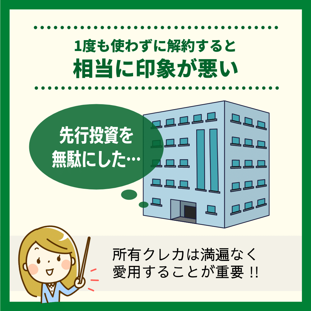 1度も使わずに解約すると再度そのカードの発行に影響する可能性が高い