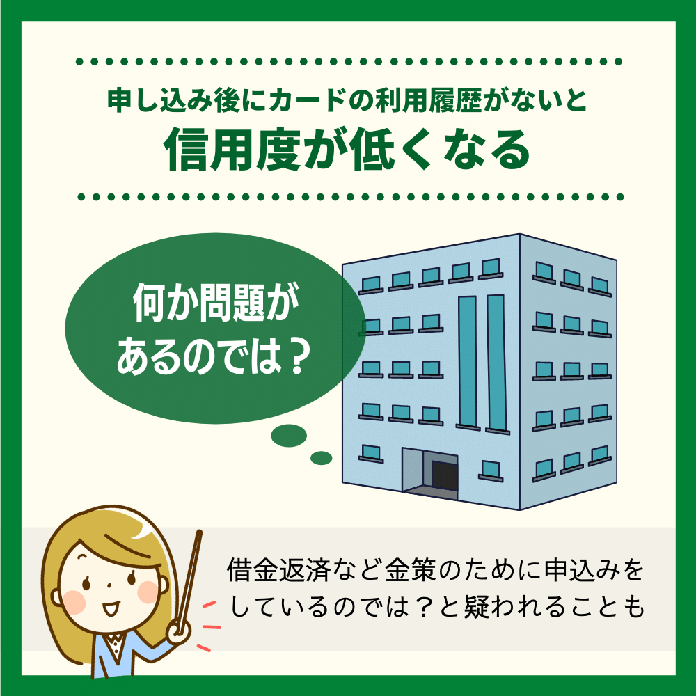 申し込み後にカードの利用履歴がないと何か問題があるかと疑われる！？