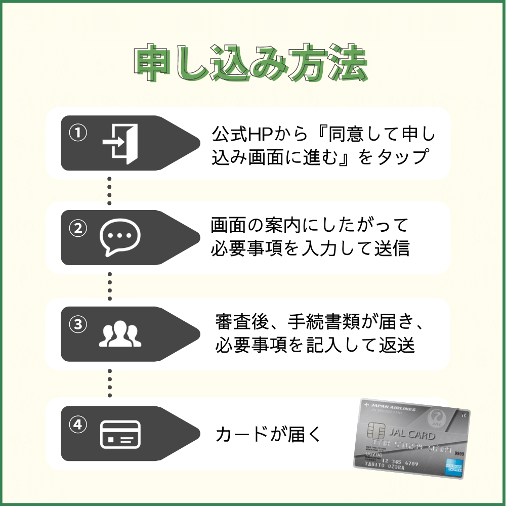 JALアメックス普通カードの申し込み方法