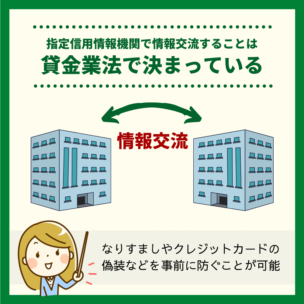 指定信用情報機関で情報交流することは貸金業法で決まっている