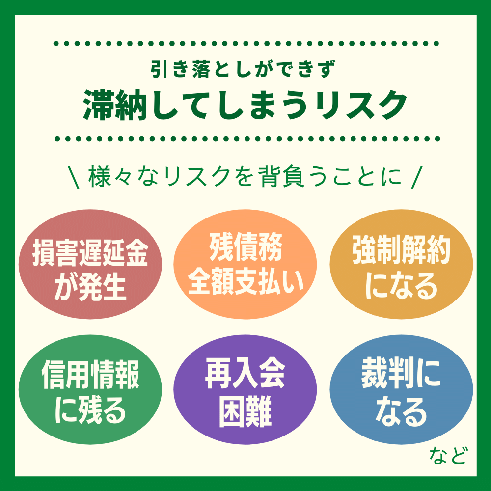 セゾンカードの引き落としができず滞納してしまうリスク