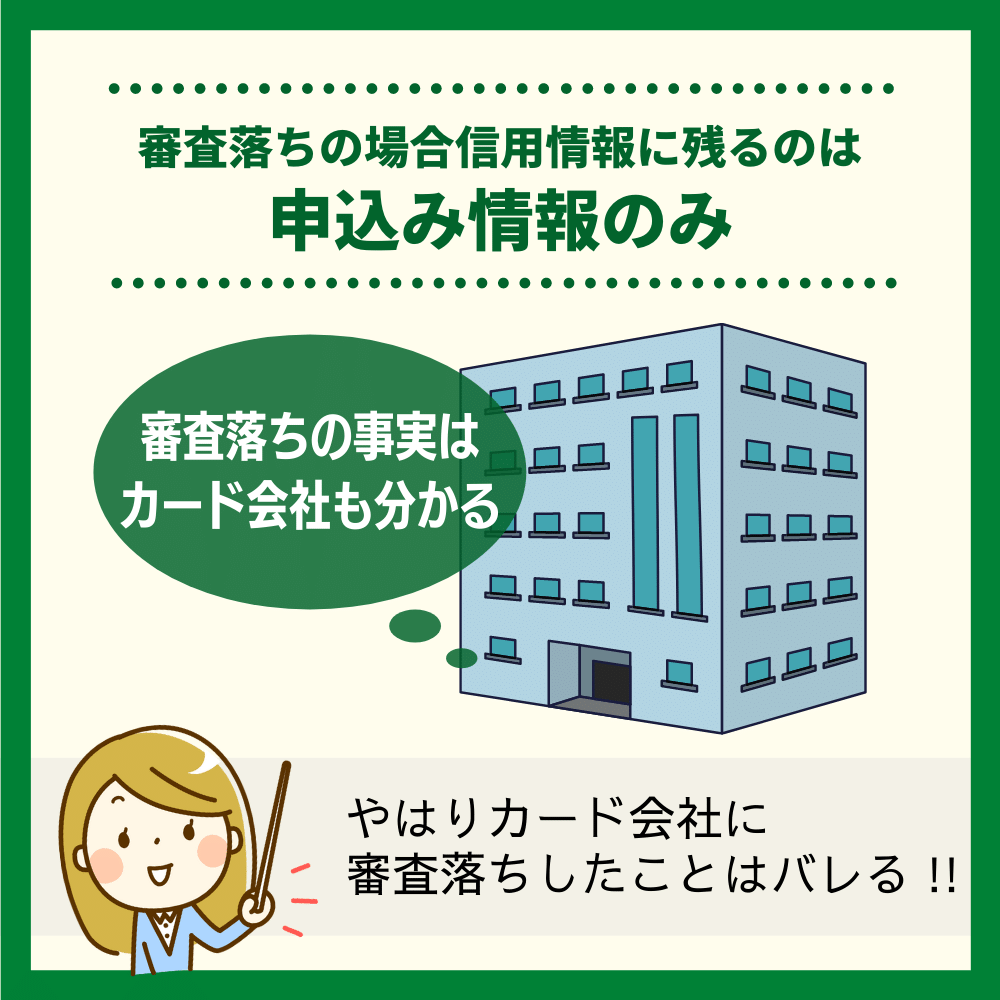 審査落ちの場合は申込み情報のみしか信用情報に残らない