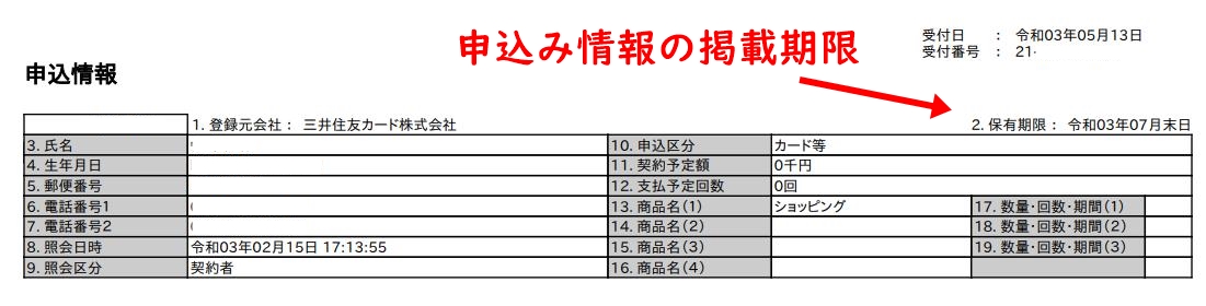 CICに照会した申込情報