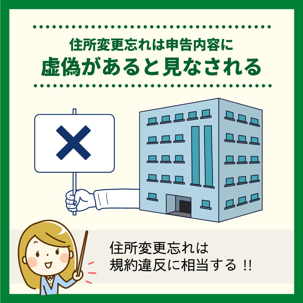 住所変更忘れは申告内容に虚偽があると見なされる