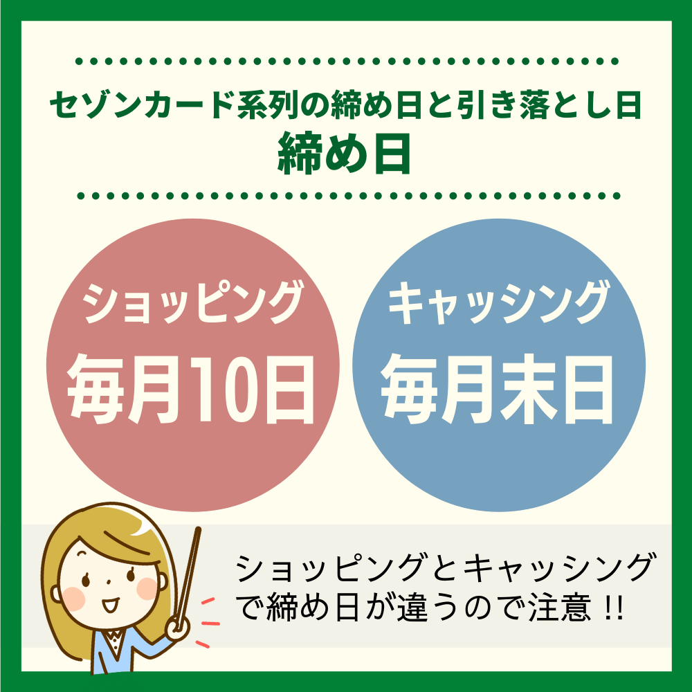 セゾンカード系列の締め日は毎月10日｜キャッシングは月末