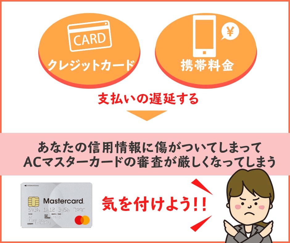 クレジットカードや携帯料金などで、支払いの遅延を起こさない