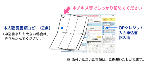 本人確認書類をA4用紙に原寸大でコピーして入会申込書にホチキスで止める