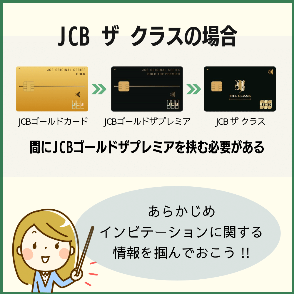 カード利用以外の条件が指定されているケース