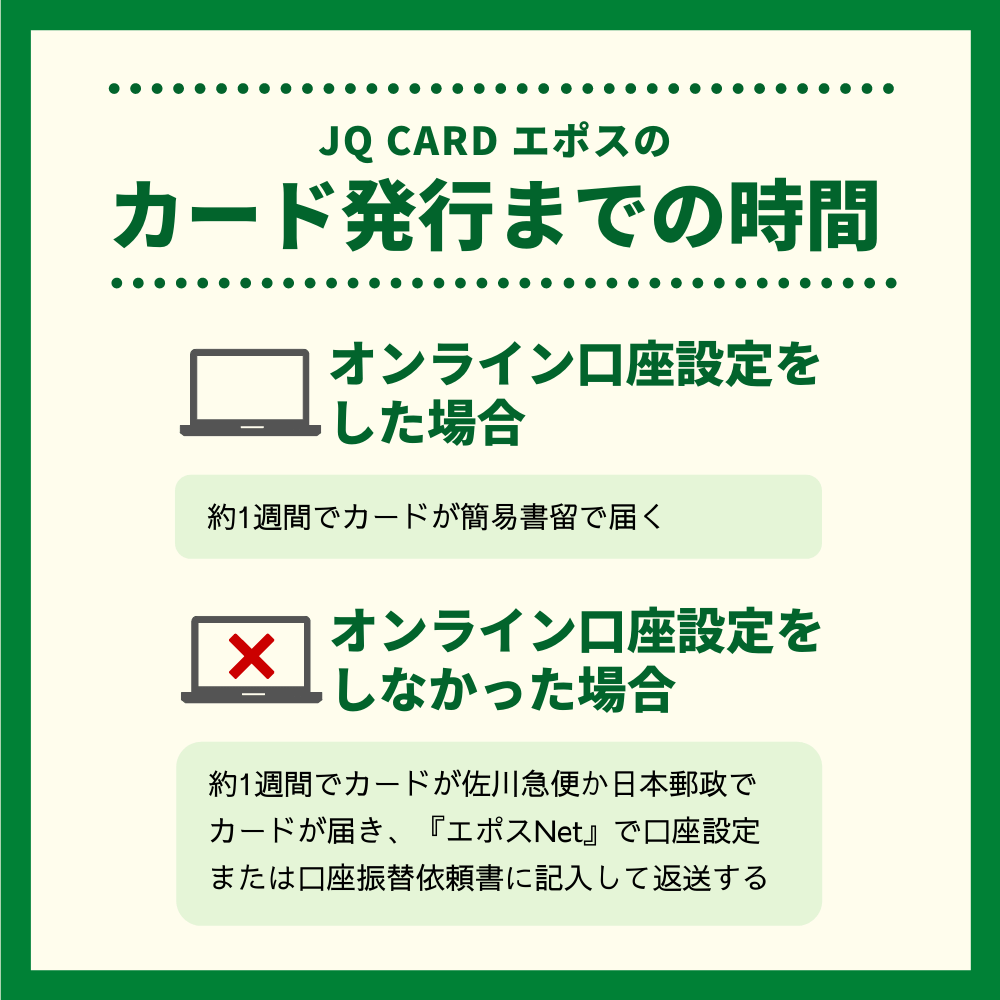 JQ CARD エポスの発行までの時間や審査状況を確認する方法