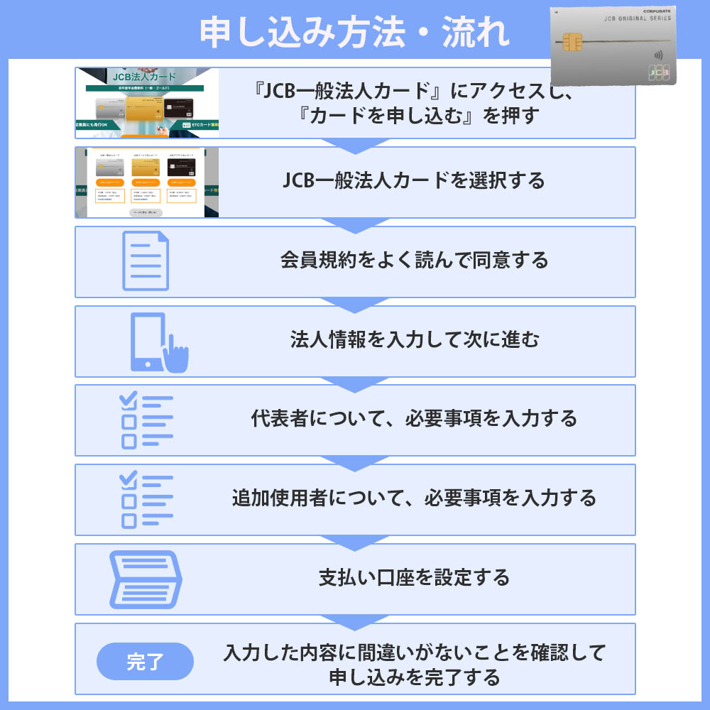 JCB一般法人カードの申し込み方法・流れ