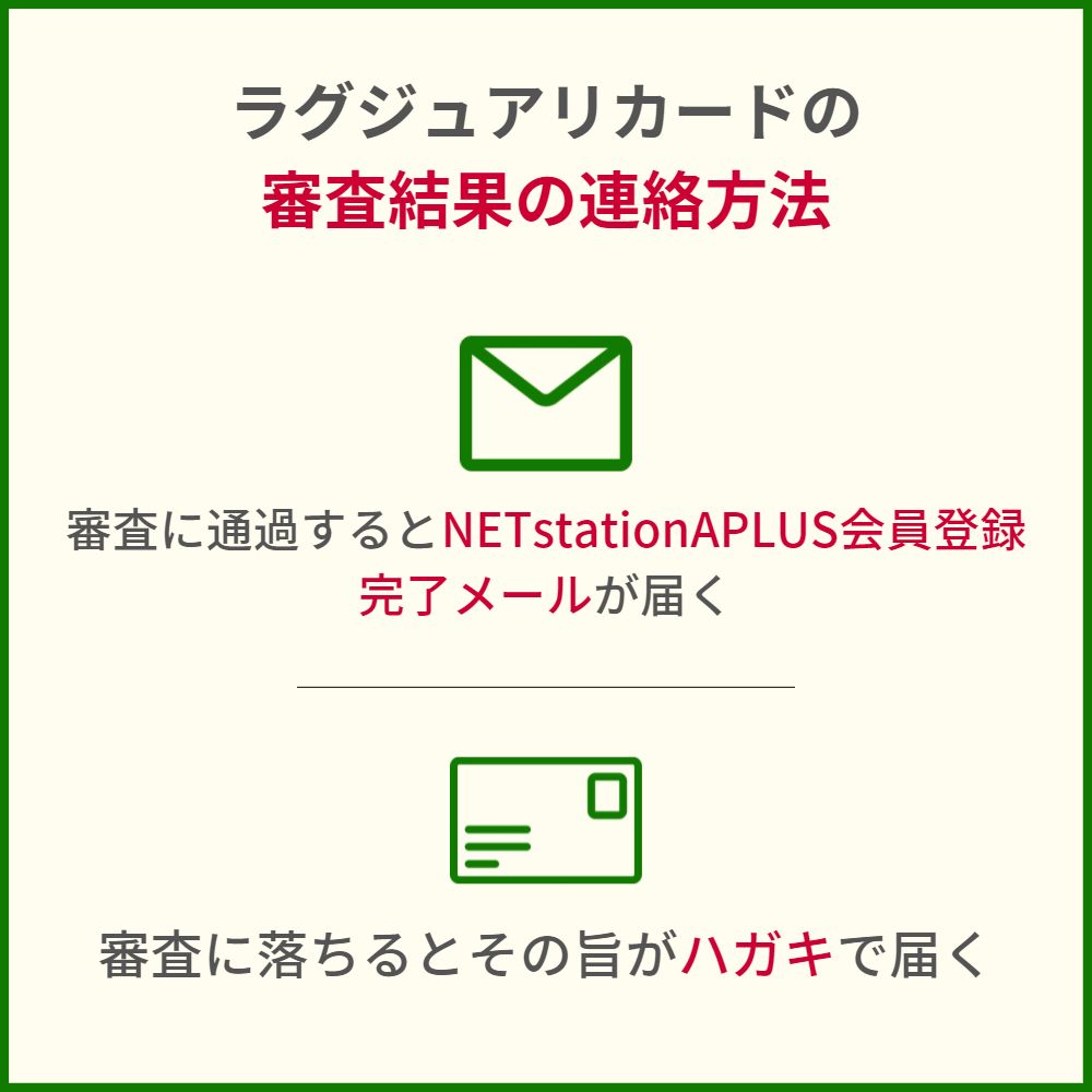 ラグジュアリカードで審査落ち・否決した場合の連絡はメール