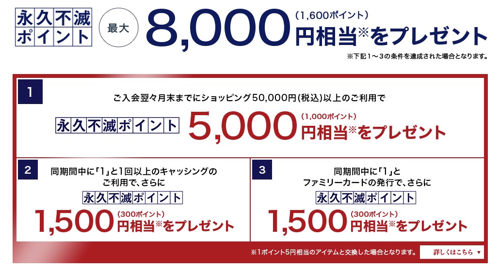 【入会キャンペーン概要】最大8,000円相当のポイントプレゼント