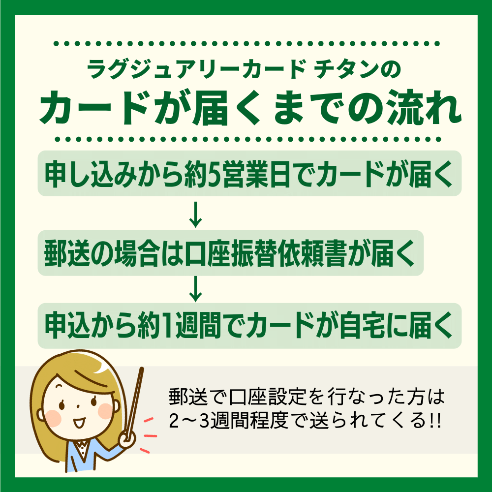 ラグジュアリーカード チタンの発行までの時間や審査状況を確認する方法