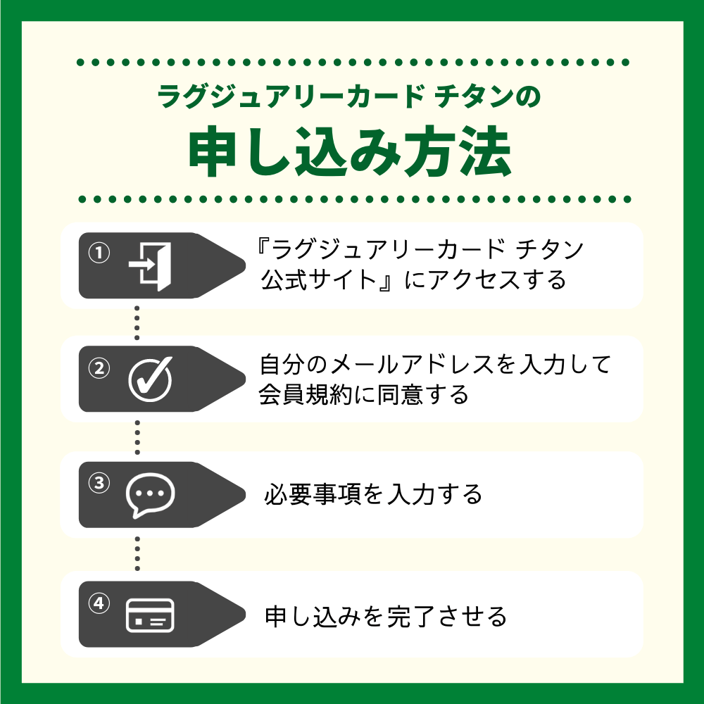 ラグジュアリーカード チタンの申し込み方法・流れ