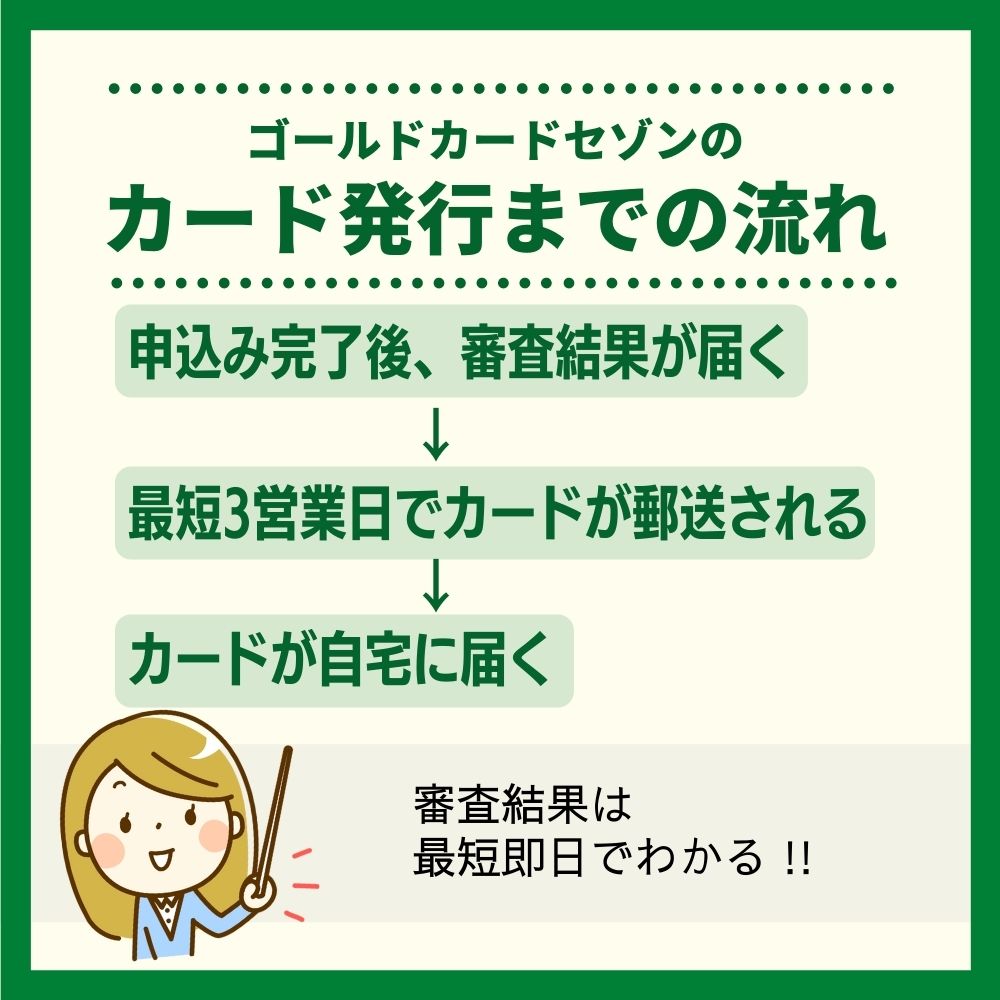 ゴールドカードセゾンの発行までの時間や審査状況を確認する方法