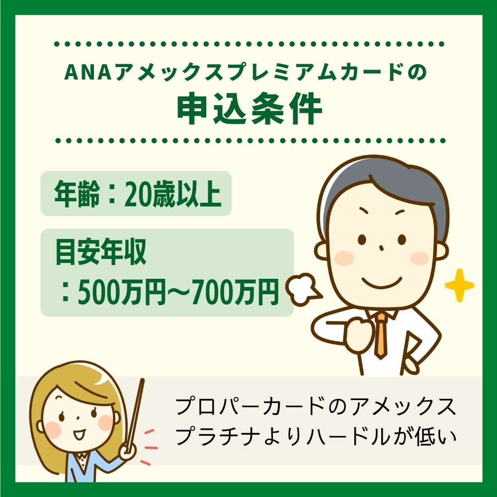 ANAアメックスプレミアムカードの申込条件