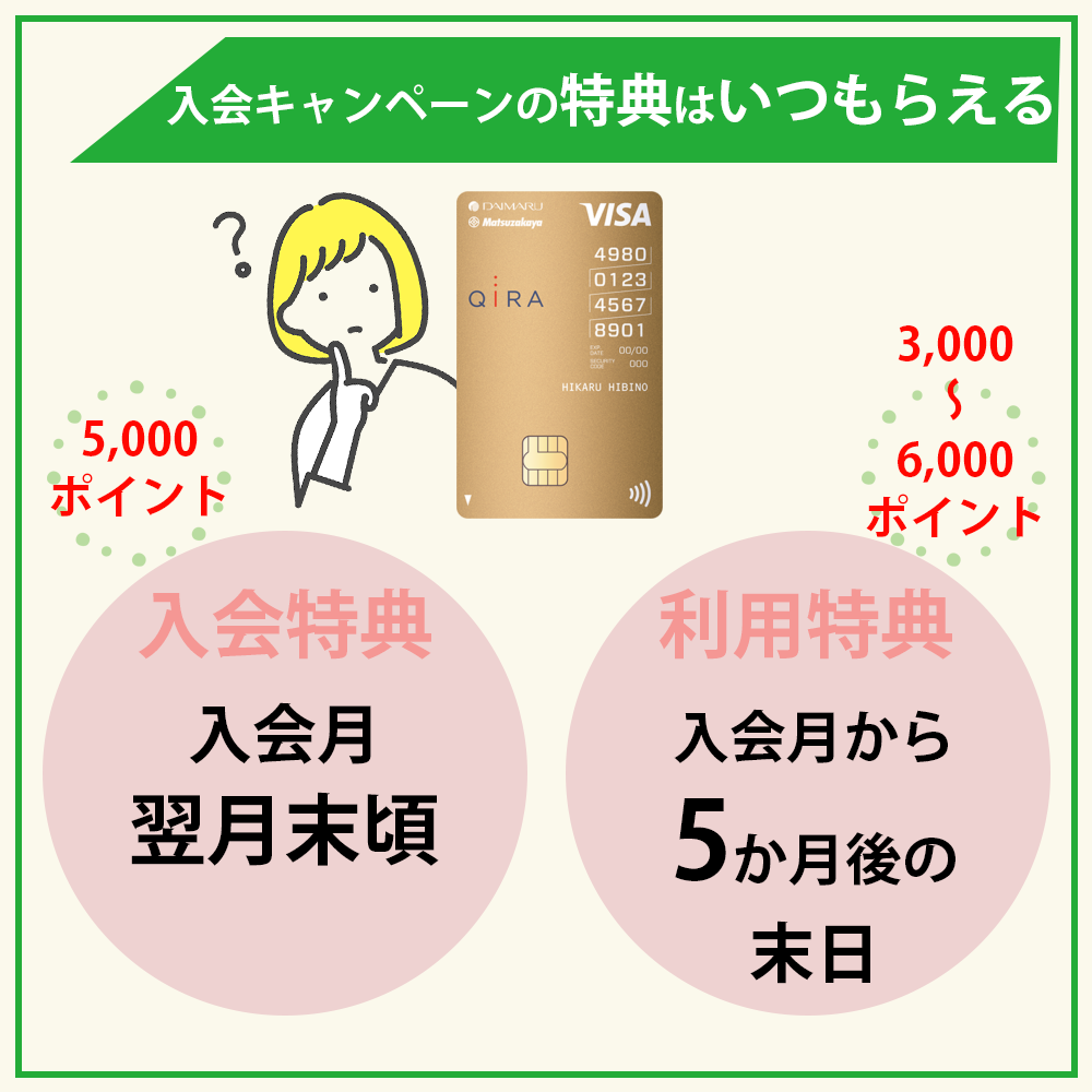 大丸松坂屋ゴールドカードの入会キャンペーンの特典はいつもらえる