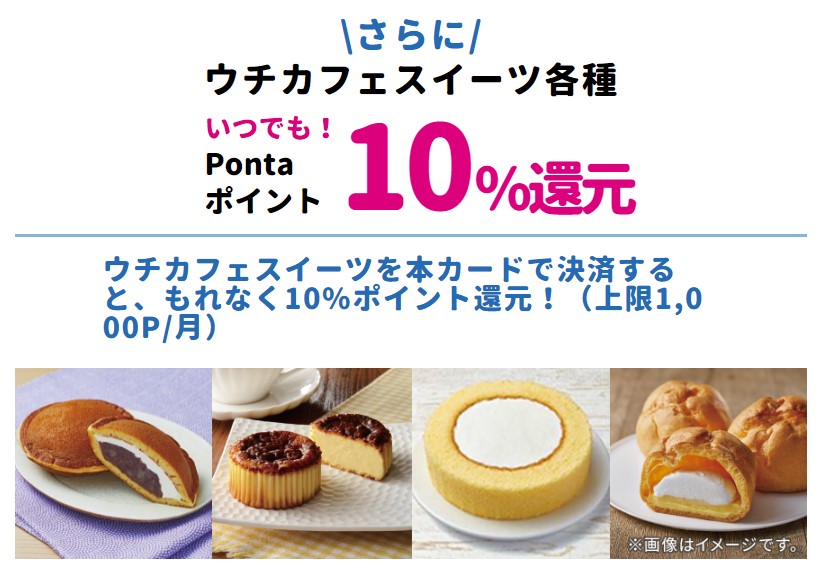 ローソン『ウチカフェスイーツ』カード決済で10％還元！