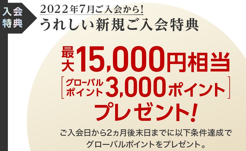 カード利用額に応じて最大15,000円相当プレゼント