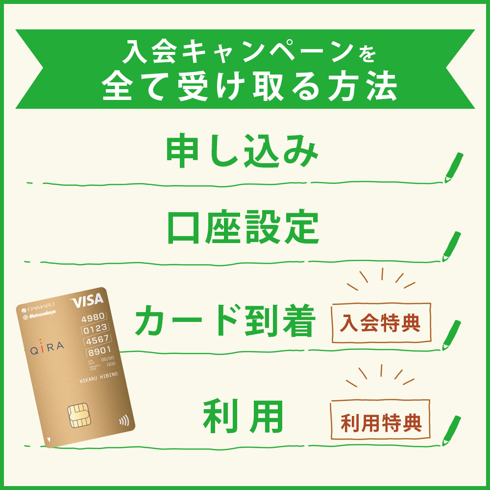 大丸松坂屋ゴールドカードの入会キャンペーン情報！一般カードからの切り替えでも年会費分の特典も！｜ドコでもキャッシュモール