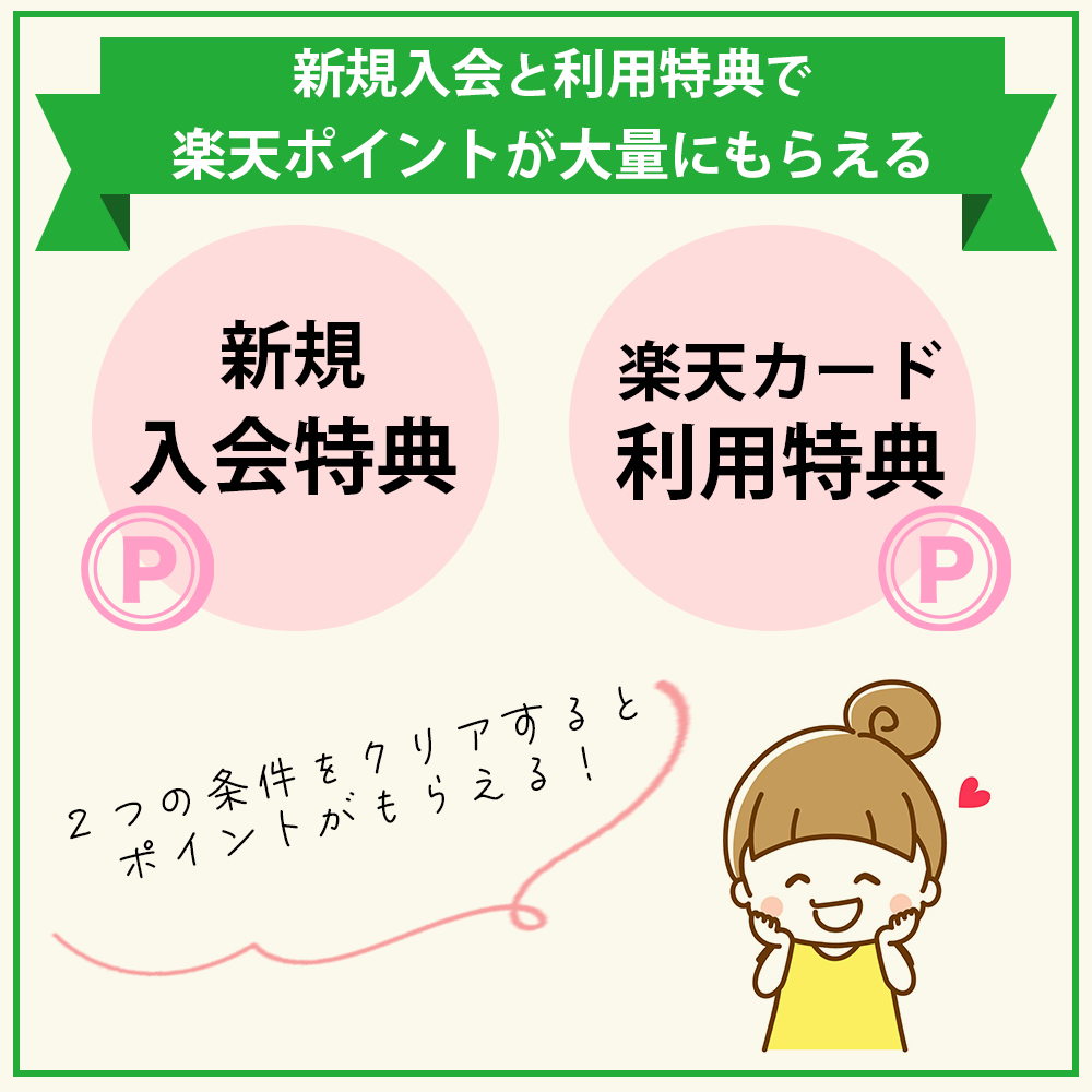 【楽天プレミアムカード入会キャンペーン概要】新規入会と利用特典で楽天ポイントが大量にもらえる！