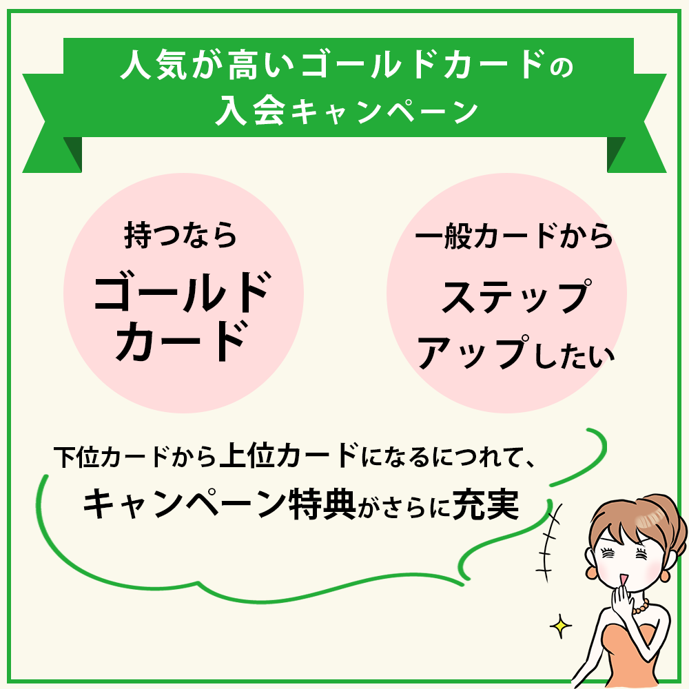 人気が高いゴールドカードの入会キャンペーン情報