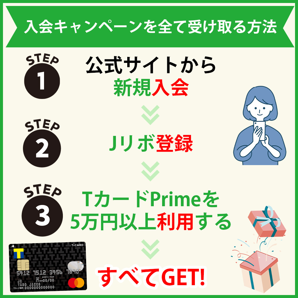 Vポイントカード Prime(旧TカードPrime)の入会キャンペーンを全て受け取る方法2