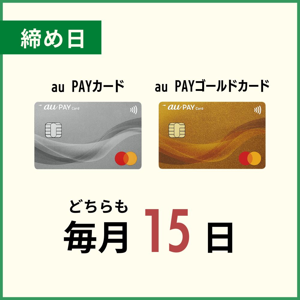 au PAYカードカードの締め日