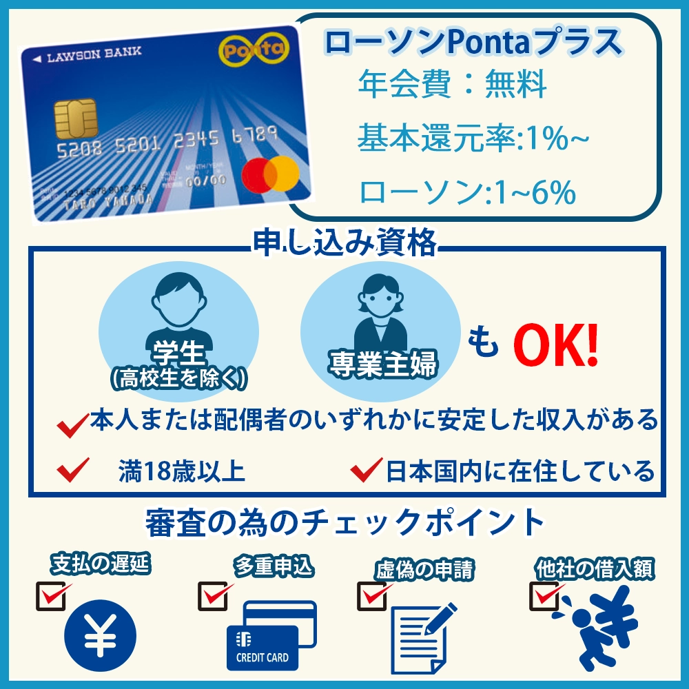 ローソンPontaプラスの審査は甘い？審査難易度・基準を解説｜発行にかかる時間は？