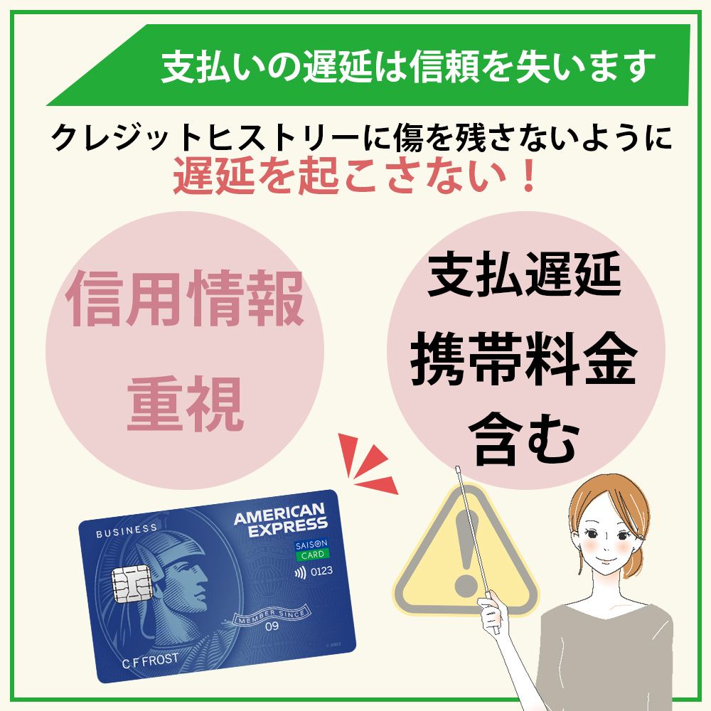 クレジットカードや携帯料金などで、支払いの遅延を起こさない2