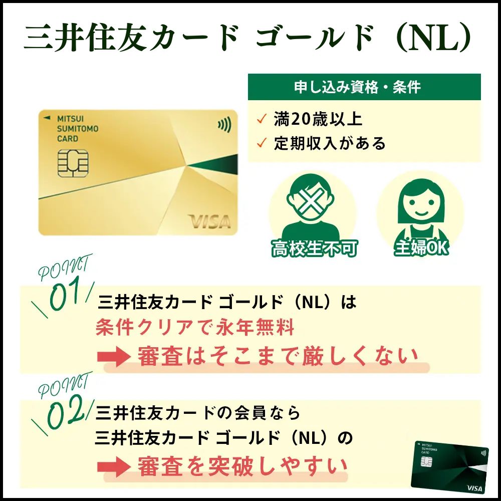 三井住友カード ゴールド（NL）の審査は甘い？審査に通過するためのチェックポイントを解説